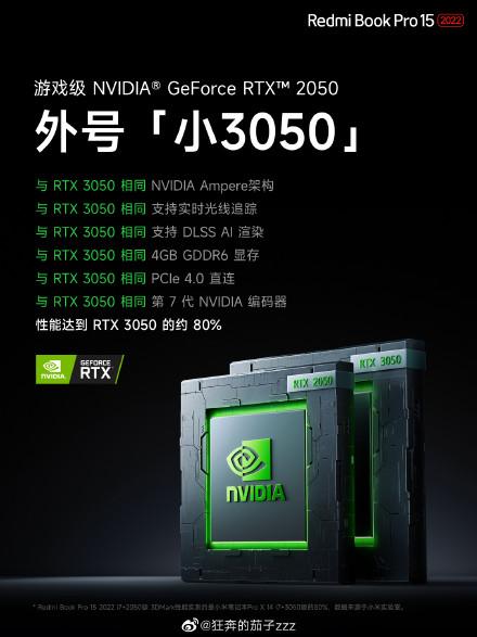 Redmi Book Pro 15 2022 GPU