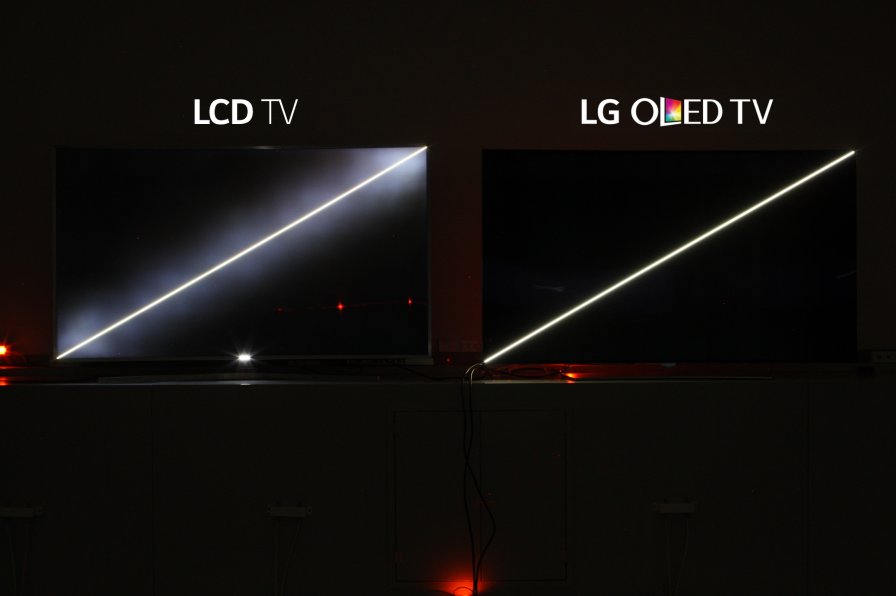 Ips Vs Oled Whats The Difference Between Lcd And Oled
