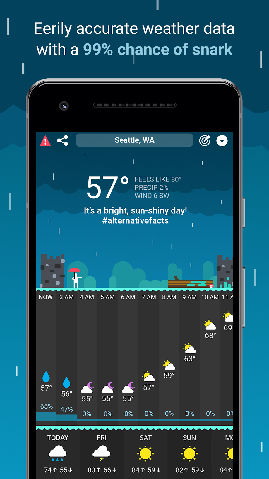 Carrot Weather Data