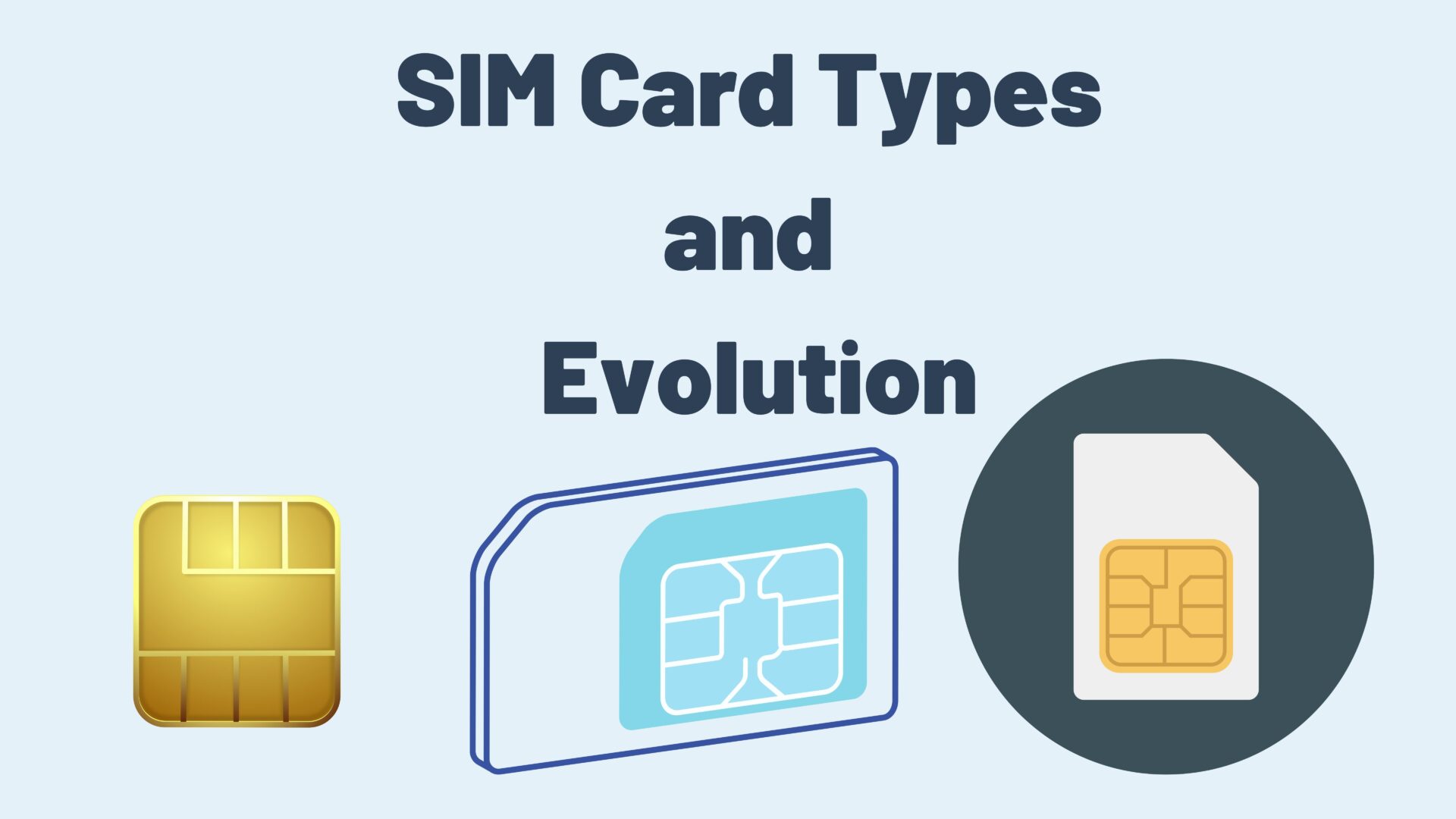 SIM Card Types and Evolution