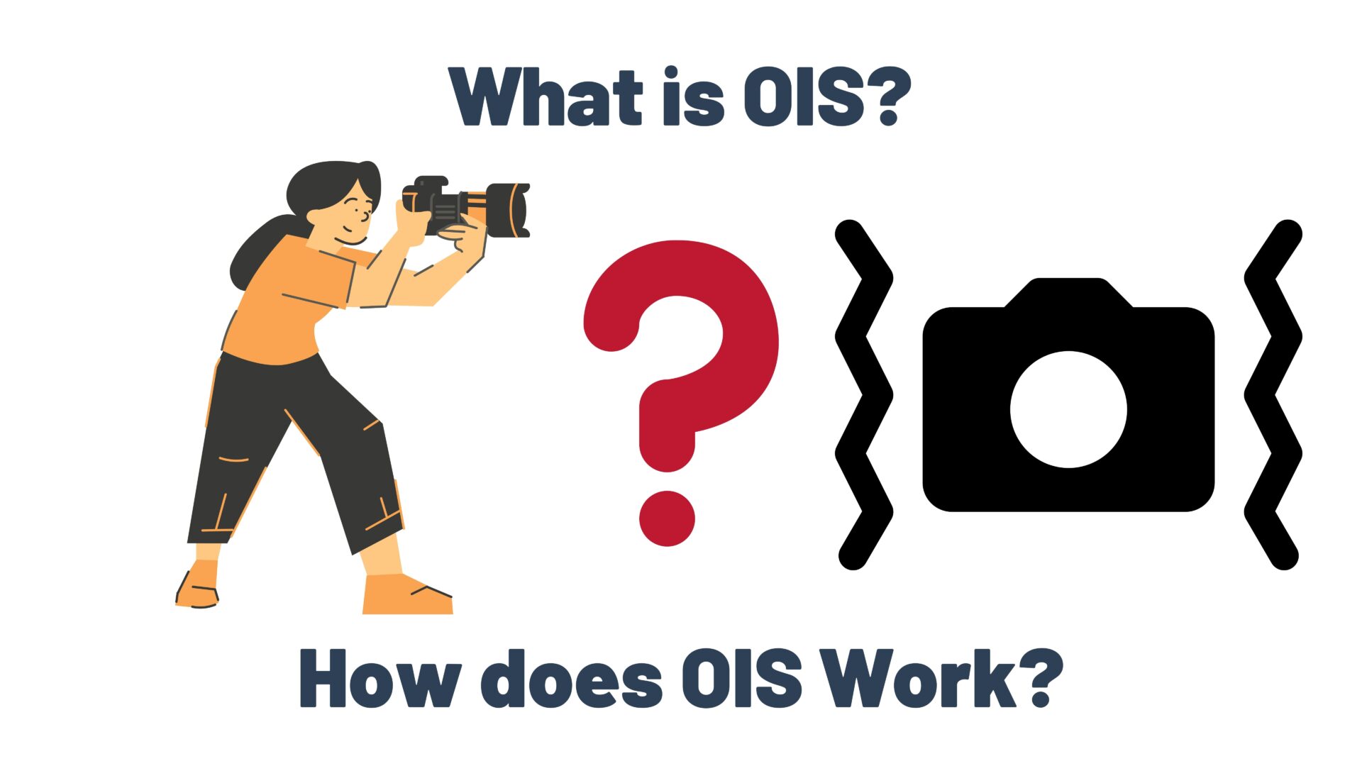 What is OIS?