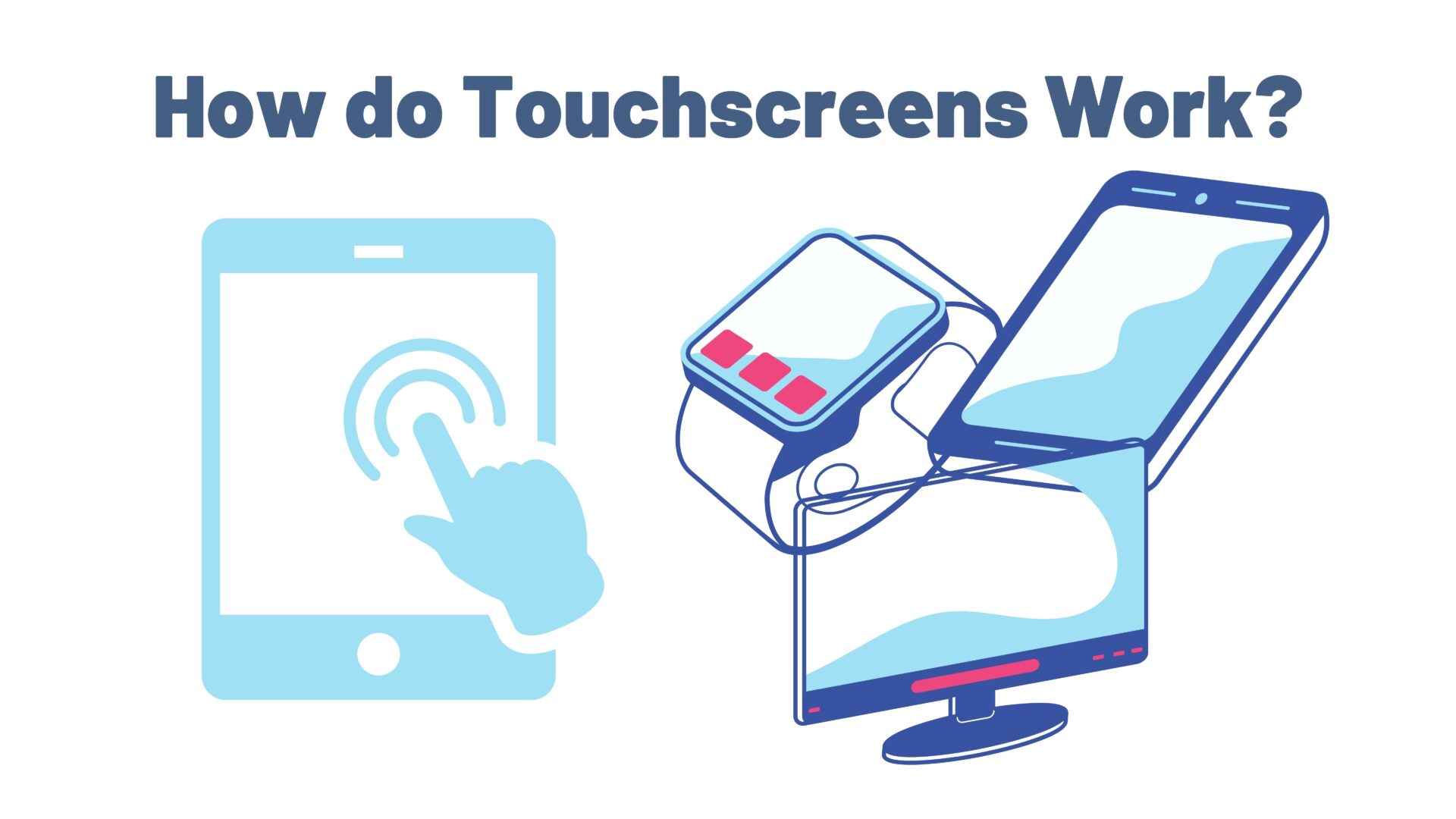 How do Touchscreens Work?