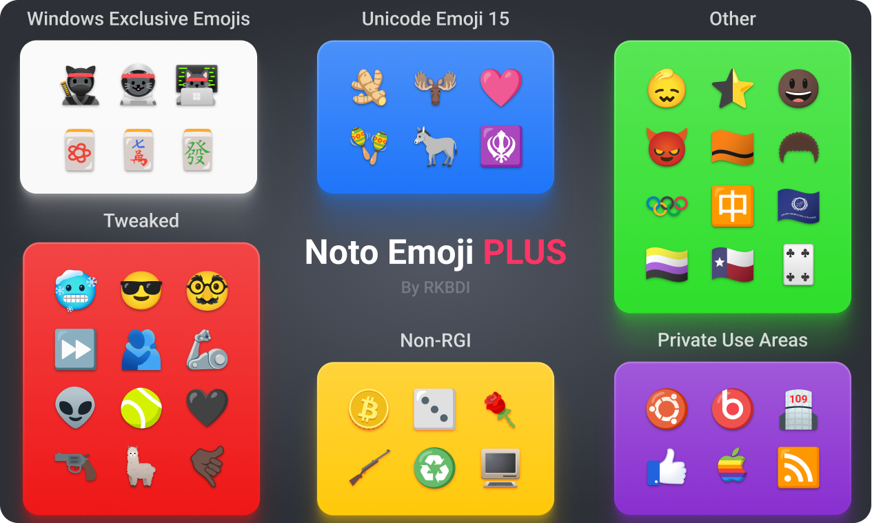 Change Emojis