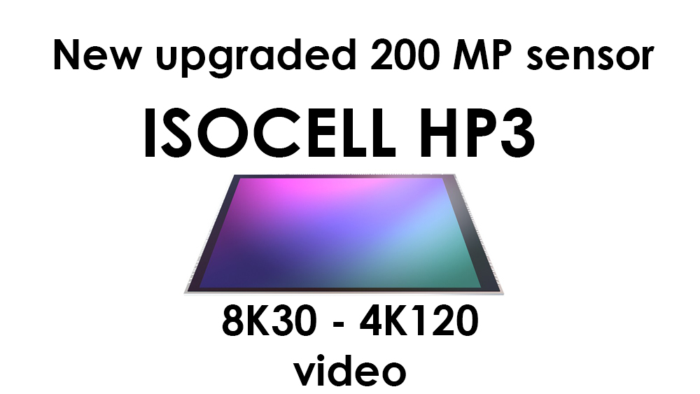 Samsung announces new 200 MP HP3 image sensor