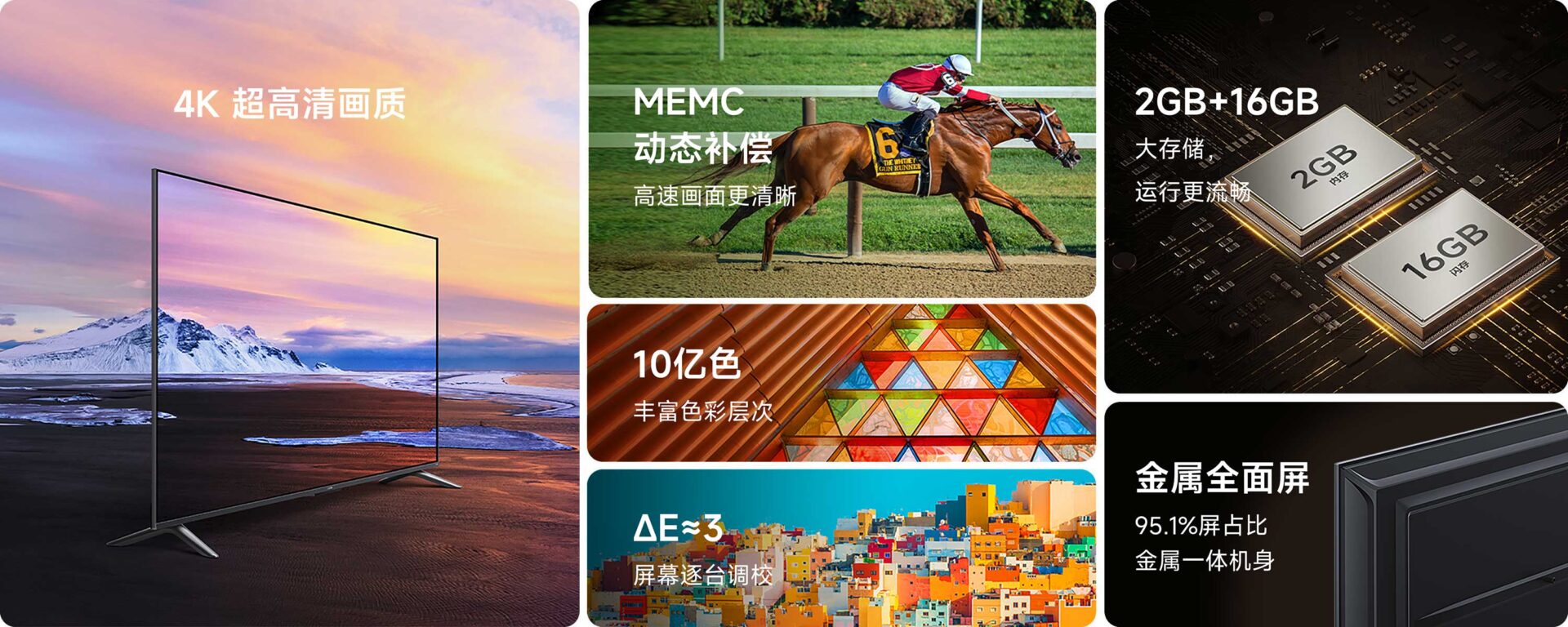 Xiaomi EA Pro Specifications