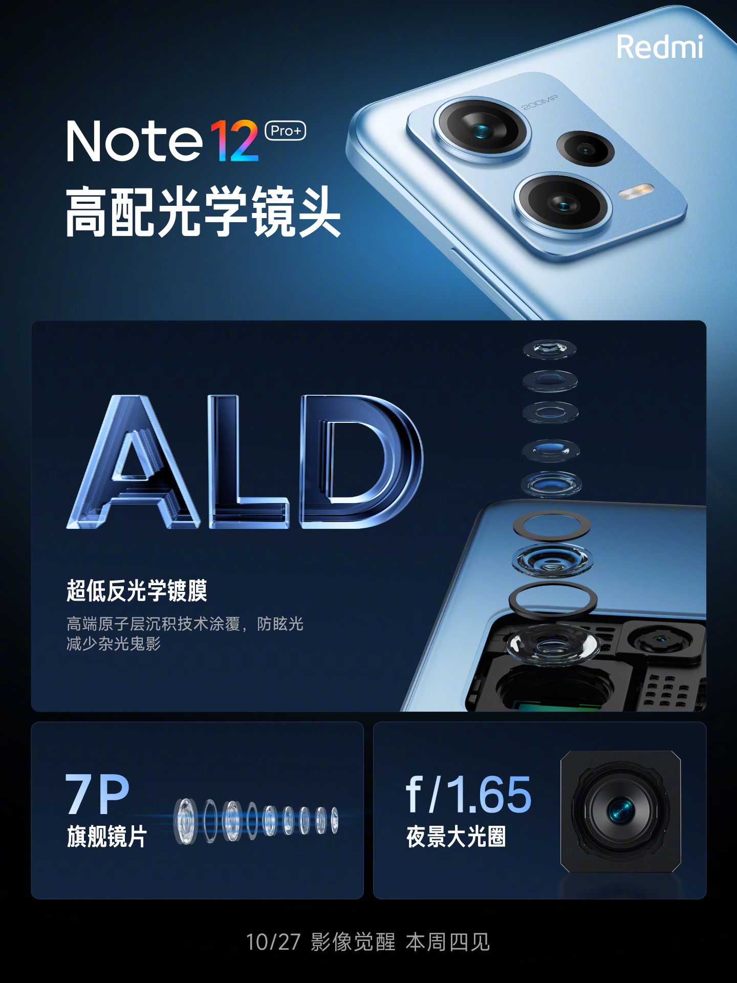 دوربین Redmi Note 12 Pro+ 200 MP