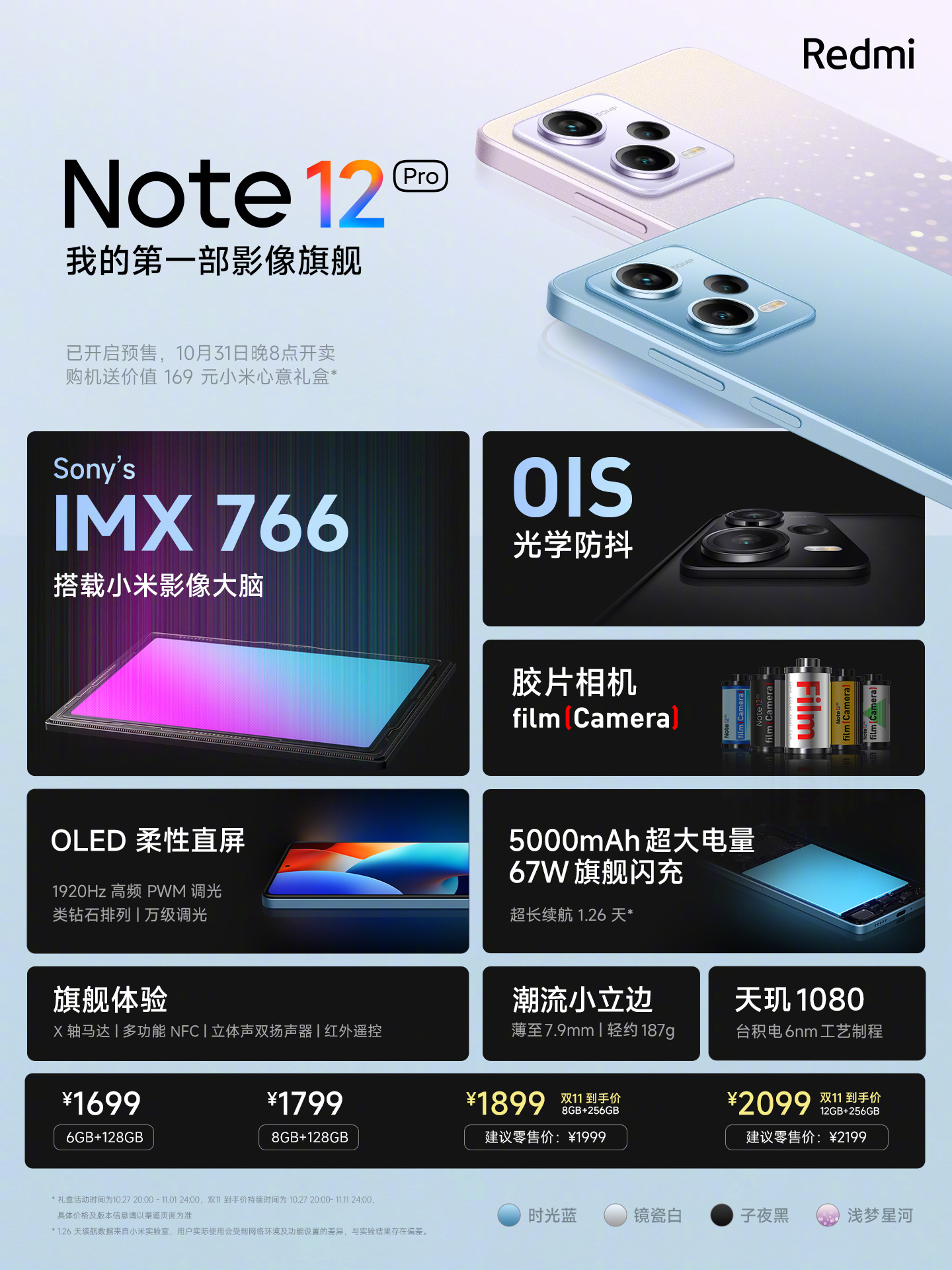 Redmi Note 12 Pro specs