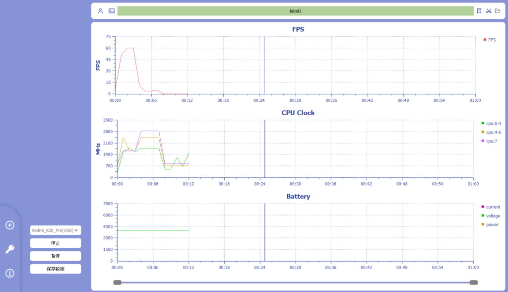 Xiaomi's Free Performance Testing and Analysis Tool Kite Released ...