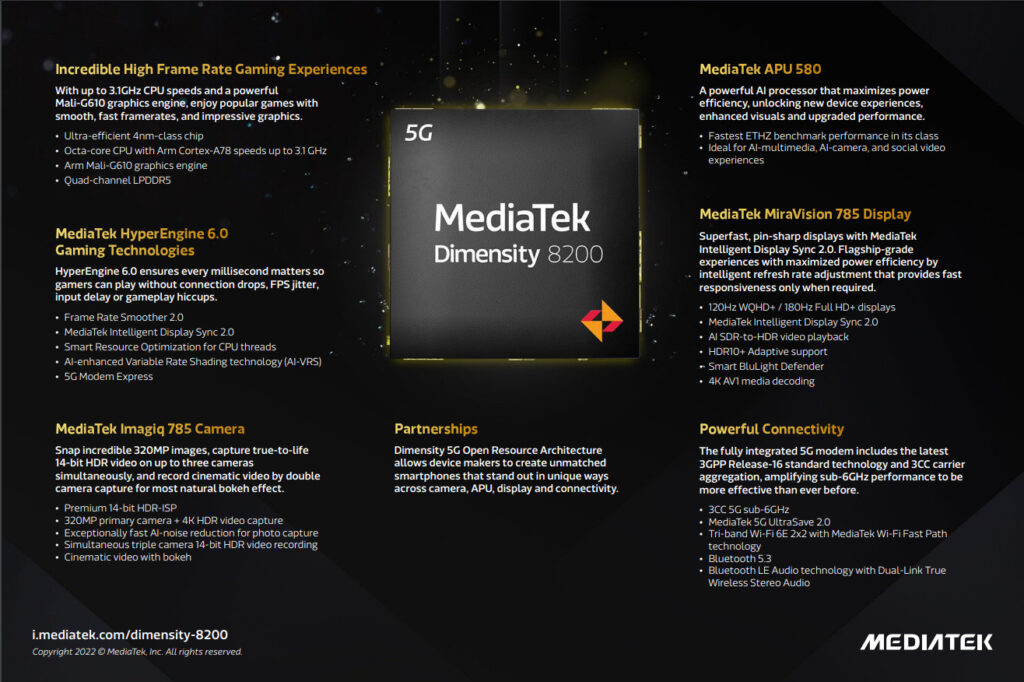 聯發科發佈全新高階 5G SOC 聯發科天璣 8200. - 小米ui.net