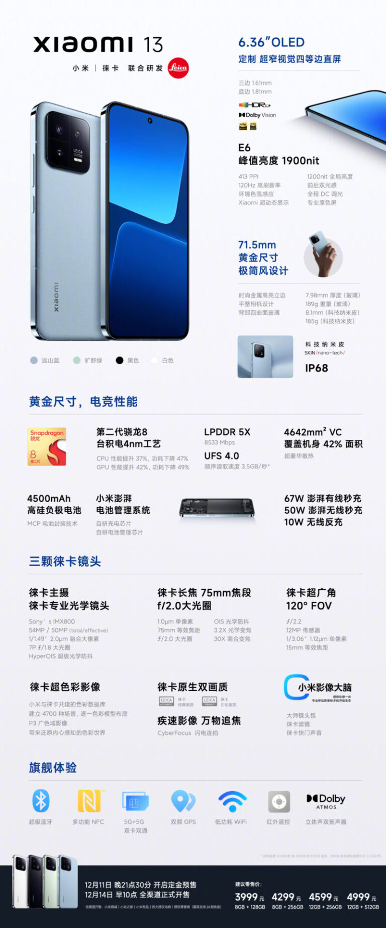Xiaomi launched its new premium flagship smartphones Xiaomi 13 and ...