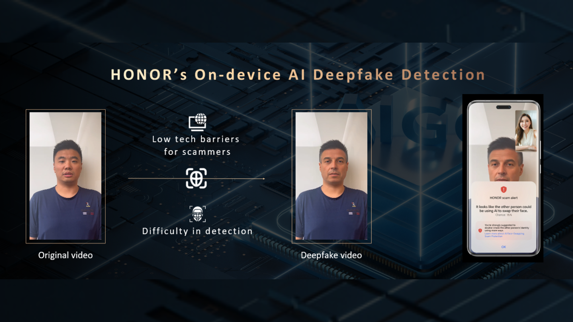 Honor confirms AI Deepfake Detection’s April 2025 rollout