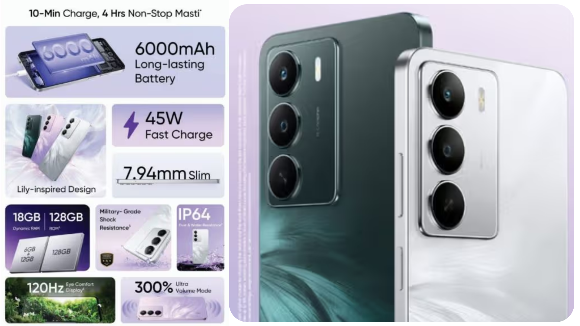 Leak reveals Realme C75 5G specs, price in India